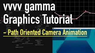 vvvv gamma Graphics Tutorial | Path Oriented Camera Animation