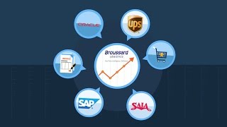 Transportation Management System | Broussard Logistics