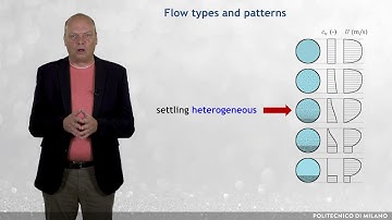 Slurry flows in pipes:  technical parameters and flow regimes - part 2 (Václav Matoušek)