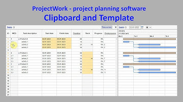 Create a project template for planning repeating similar work