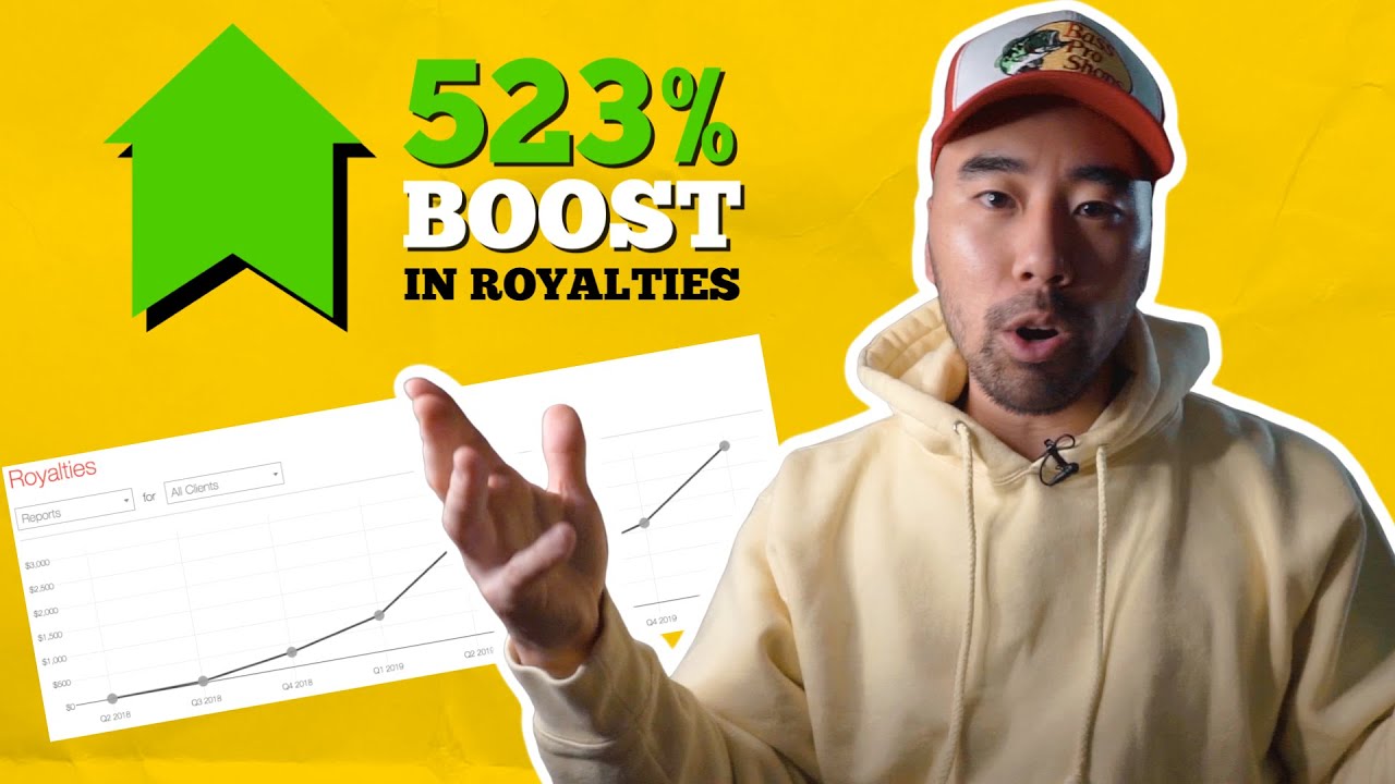 How I BOOSTED my music royalties by 523%