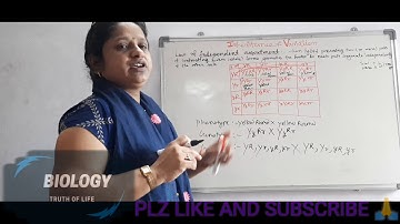 Inheritance and variation-07 based on Maharashtra state board-new syllabus