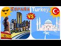 Испания VS Турция для ПМЖ где лучше? Переезд Анталия, Алания
