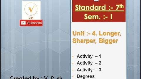 Std 7 | Sem 1| 4. Longer, sharper, Bigger | Activiry-1,2,3 | English |
