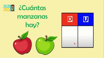 Tablero de valor posicional | 1er grado.