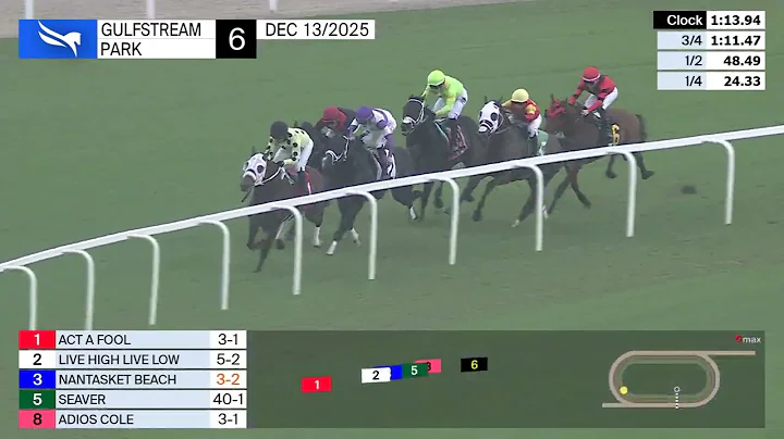 Gulfstream Park Replay Show | December 13, 2025