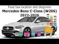 Fuse box location and diagrams: Mercedes-Benz C-Class (W206; 2022-2026)
