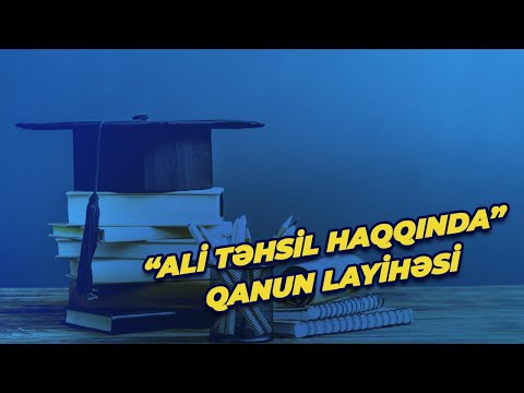 Video: Nə əks Olunur