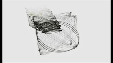 Lissajous curve in VFX Graph (Unity)