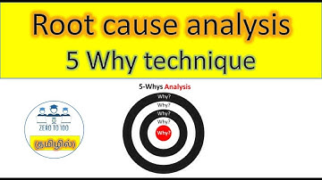 5 Why analysis in tamil | Why why analysis | Root cause analysis in tamil | 5 Why technique in tamil