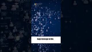 Why CIOs should invest in IT Service and Support