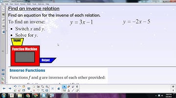 Calculus 1.5 Inverse Functions