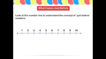 Canvas Maths B | Chapter - 11 | What Comes Just After | ( Part 2 ) | Animated video