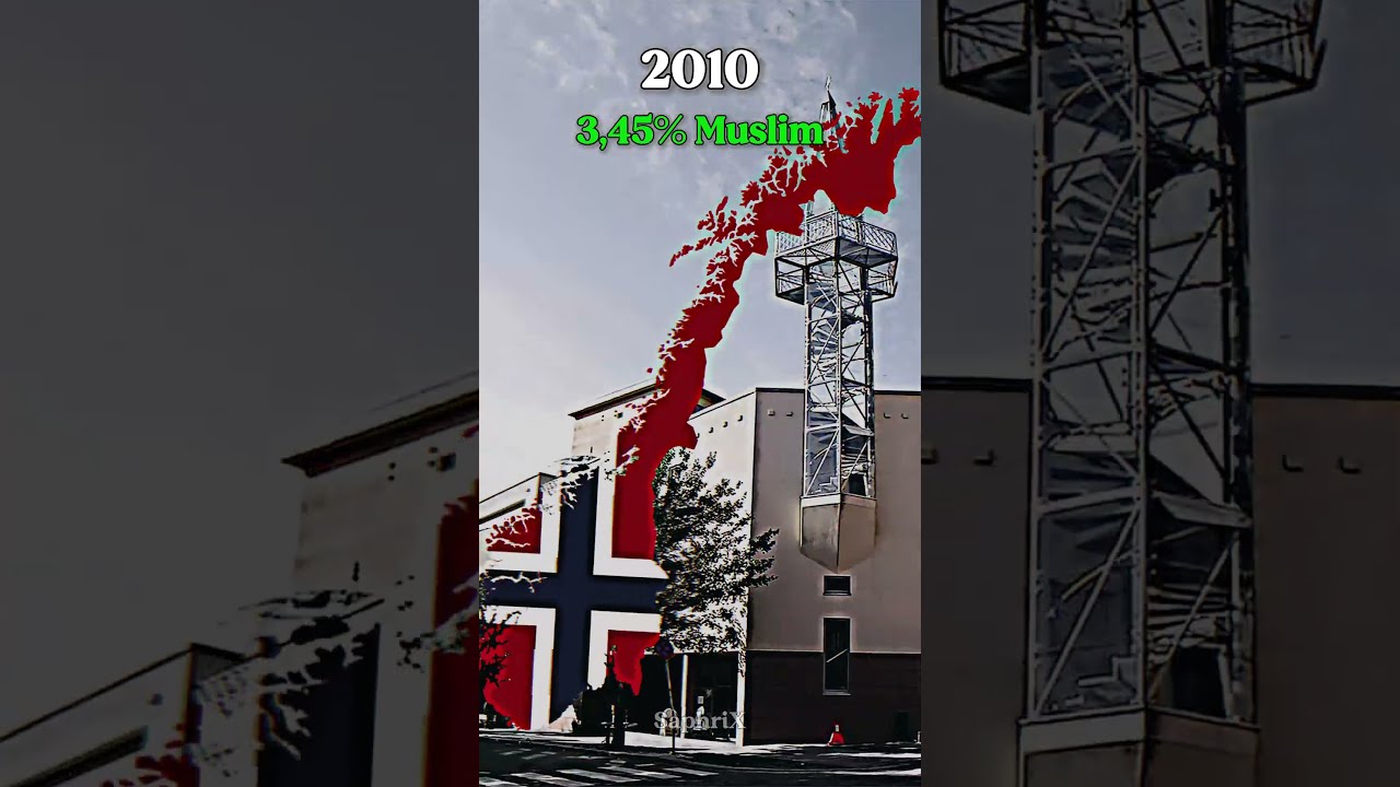 Islam In Norway 
