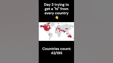 Day 3. You can be the first one of your country! Comment "hi" and your flag.