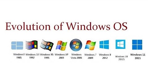 Evolution of Windows operating systems (1.0 to 11)