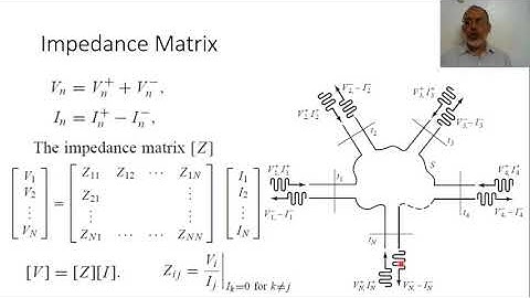 Chapter04 05 Impedance and Admittance Matrices