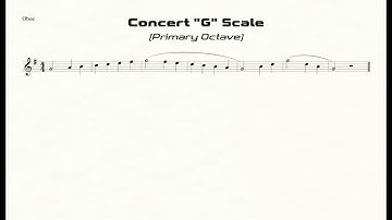 Oboe G Scale Practice in Half-Quarter All-State Pattern (primary octave)