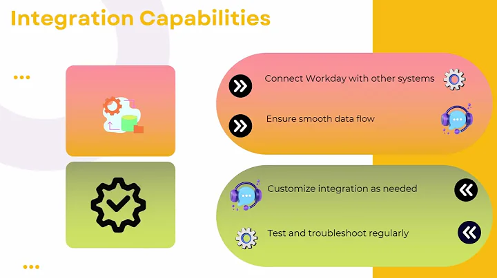 Workday Financials Training Docs 📝 | Workday Training Overview 🌟 | Tutorial for Workday Pros 💡
