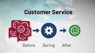 Dynamic AI56 - Customer Care demo screenshot 3
