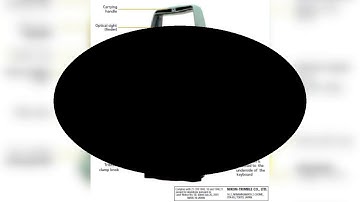 Parts of Total Station and Auto Level