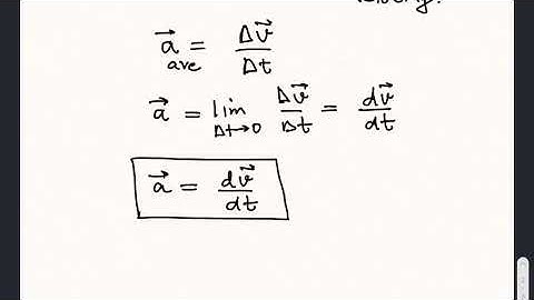Dynamics-Kinematics of Particles-Definitions