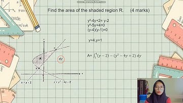 MAT183 video assignment group 1