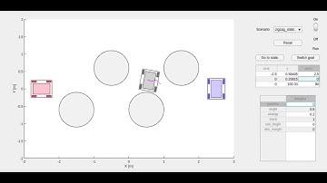 Model predictive control for a Mecanum-wheeled robot navigating among obstacles