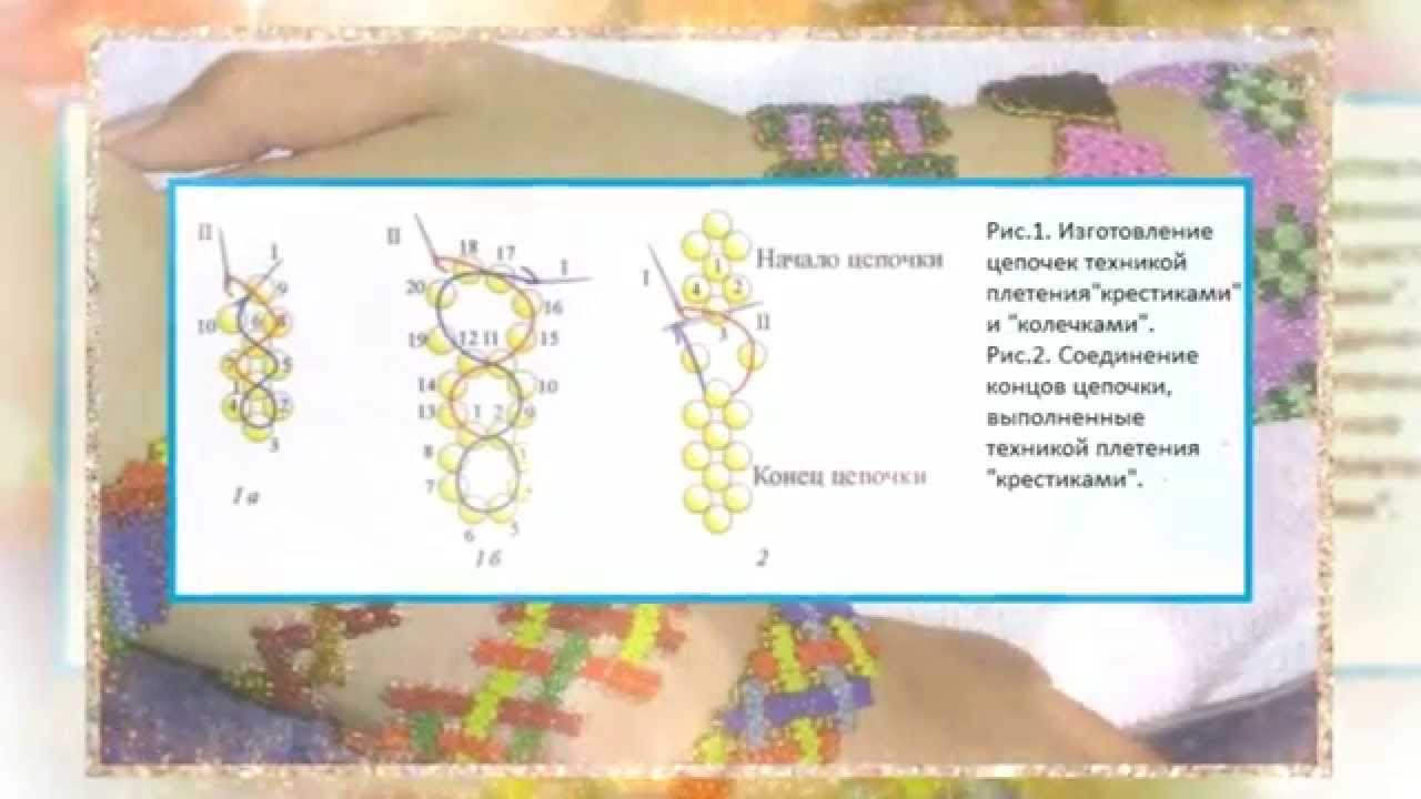 Плетение бисером колечками Плетение бисером колечками