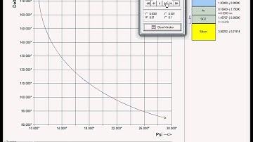Two Layer Simulation / EL X-02 ... Ellipsometer