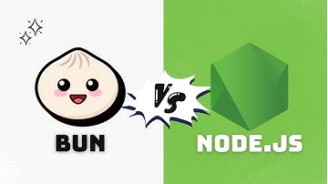 Bun ile JavaScript ve TypeScript Dünyasına Yeni Bir Bakış