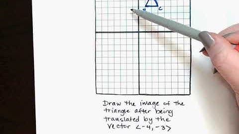 vid 1.2.4 drawing image after translation of vector