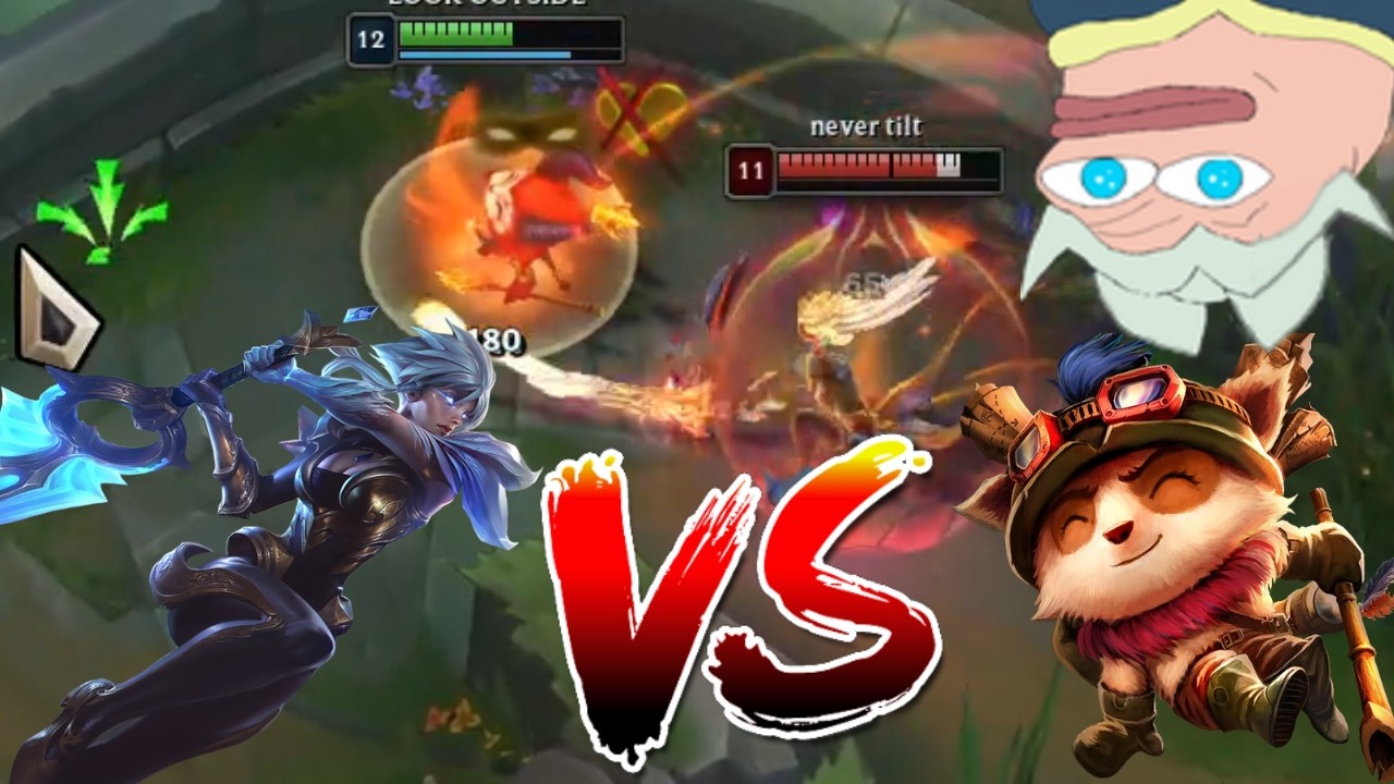 Соперничество по уровню мастерства | DRUTUTT