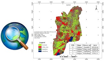 supervised image classification in ArcMap