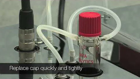 H2S Analyser - SA4000-3