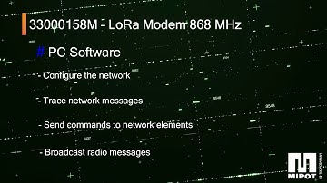 Evaluation Kit  33000158M LoRa Modem