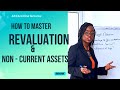 Financial reporting acca question on noncurrent asset and revaluation