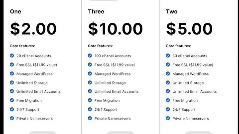 How to install SSL while using cheap reseller Hosting