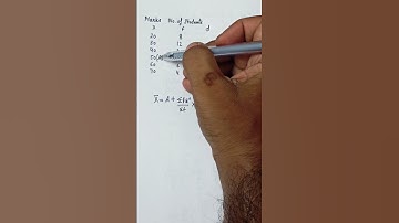 Arithmetic mean | discrete series | step deviation method  @sethsaccountancytricks