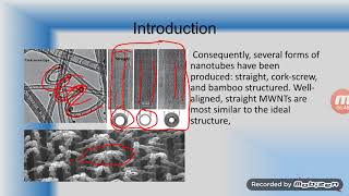 The Basic Properties of CNTS and synthesis