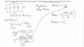 Modeling with Quadratic Functions Video Lecture