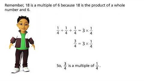 Envision Math G4 Topic 10 Lesson 1 Describe fractions by a unit fraction