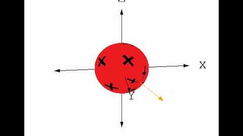 Random Motion (expand the description below for a detailed explanation)