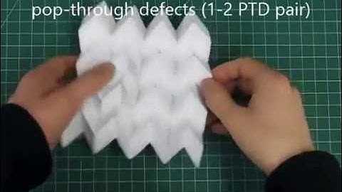 Folding robots and metamaterials