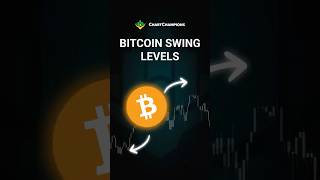 My BTC Swing Trading Plan
This Bitcoin support level is a major area of interest for swing trades.
If the level holds, it offers a strong opportunity for long setups based on confluence and market structure.
However, if support is lost and flipped into resistance, the next major downside target sits between $55,000 and $58,000.
#Bitcoin #BTC #CryptoTrading #TechnicalAnalysis #TradingPlan
🚀 Learn to read the markets like a pro: Join 40,000+ traders now → https://chartchampions.com?utm_source=YouTube&utm_medium=shorts&utm_campaign=tradingplan
📈 Trade Smarter. Learn Faster. Become a Chart Champion.
Chart Champions is the world’s most active online trading education community, helping traders from beginners to experienced market analysts improve their skills.
With your membership, you’ll get:
🎯 Full educational video library covering technical analysis, market structure, and trading psychology
📊 Daily live market update streams with professional traders
💹 Live trading sessions so you can see strategies and analysis in action
🌍 Access to a global community of 40,000+ traders sharing insights and support
Start your journey today → https://portal.chartchampions.com/auth/register?selectedPlan=champion&selectedTerm=1
Any advisory or signal generated by ChartChampions and/or its associates is provided for educational purposes only. Any trades placed upon reliance on my systems are taken at your own risk for your own account. Past performance is no guarantee of future results. You must decide your own suitability to trade. Future trading results can never be guaranteed. I am not a investment adviser . Information contained within this video, tweet, web site, including e-mail transmissions, messages and any other associated messages/media (hereinafter collectively referred to as “Information”) is provided for informational and educational purposes only. The Information should not be construed as investment / trading advice and is not meant to be a solicitation or recommendation to buy, sell, or hold any securities, cryptos or coins mentioned. None of the information communicated in this video is financial advice, we are not financial advisors and this information is for entertainment purposes only.
#Bitcoin #BTC #Crypto My BTC Swing Trading Plan
