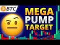 Daily Crypto Technical Analysis: MASSIVE PUMP on BTC?! + EXACT Targets // Bitcoin Price Prediction