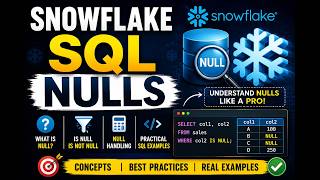 What is Null - NVL, NVL2, Coalesce | Snowflake Null Handling Functions
