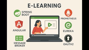 Dự án cá nhân - Nền tảng học trực tuyến (Elearning)
