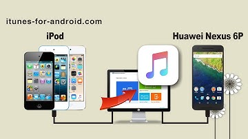 How to Sync Music from iPod to Huawei Nexus 6P, iPod Touch Songs to Nexus 6P