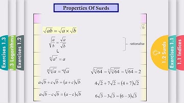 DM015 20/21 TOPIC 1 Part 1 Surds